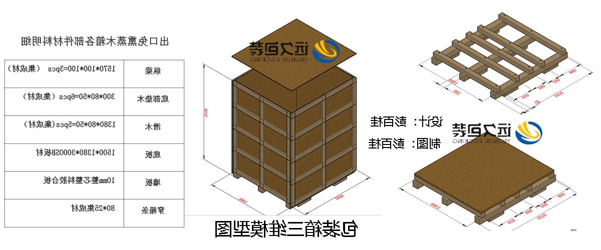 <a href='http://fjhg.lvyanbo.com'>买球平台</a>的设计需要考虑流通环境和经济性